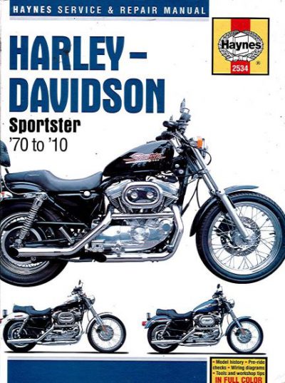 Harley-DavidsonSportster70-10Haynes