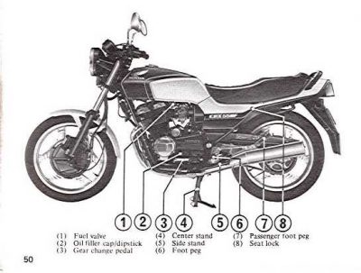 HONDA CBX550F - CBX550FII OWNER'S MANUAL - Vintage Motor Cyclebooks